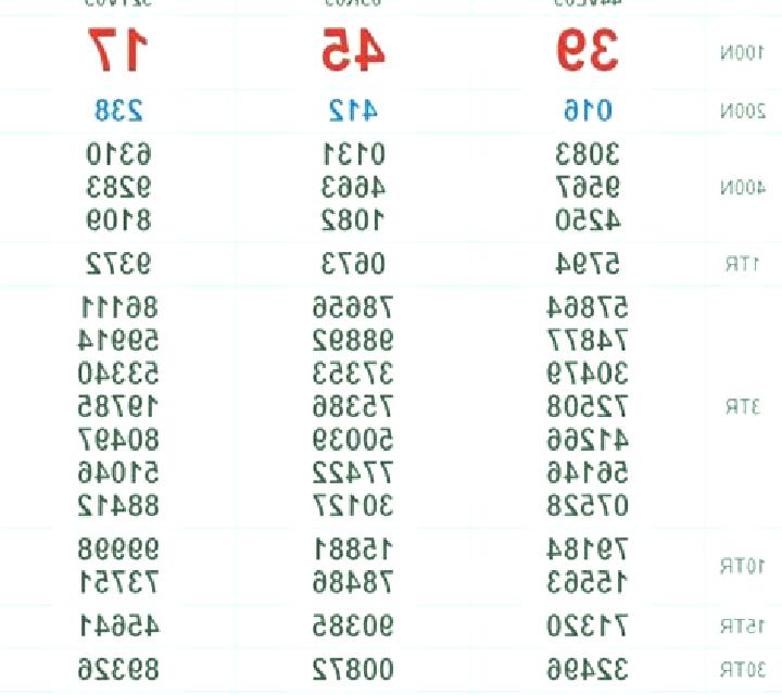 Bianca Poza de la Vega escort