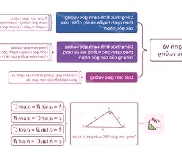 Cayetana 3 Parauta escort