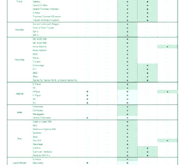 Renata Guardamar del Segura escort