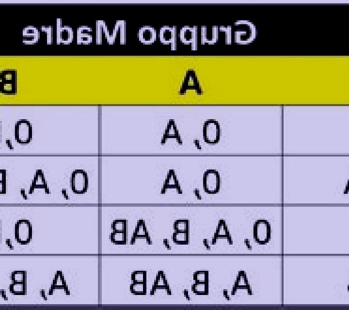 Salma 3 Tornabous escort