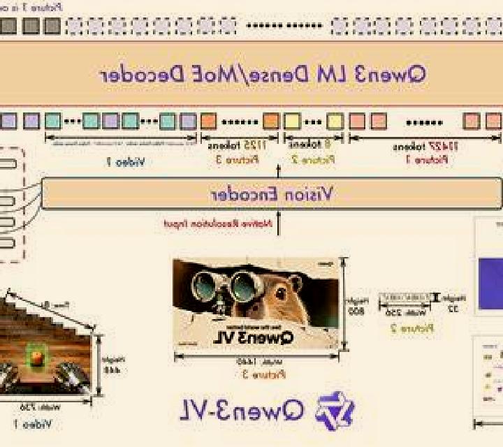 Vega 3 Vall de Almonacid escort